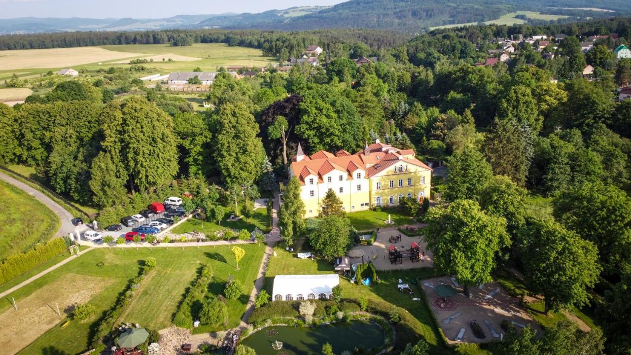 Bynovecky Zamecek Hotell Eksteriør bilde